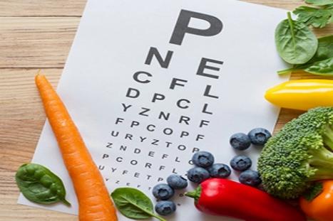 Unveiling Lutein Powder: Guardian of the Eyes