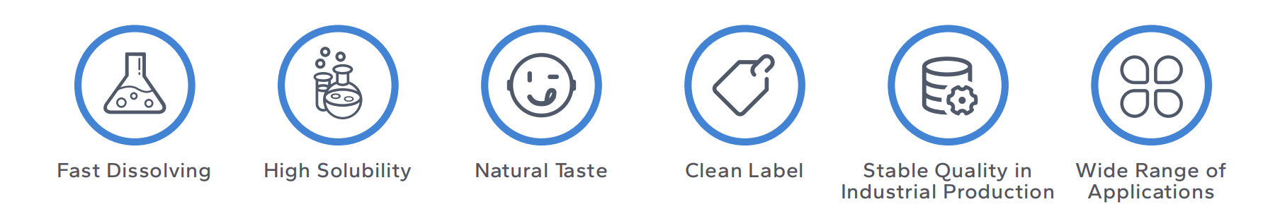 Ingvia® Reb M Stevia Sweetener Benefits